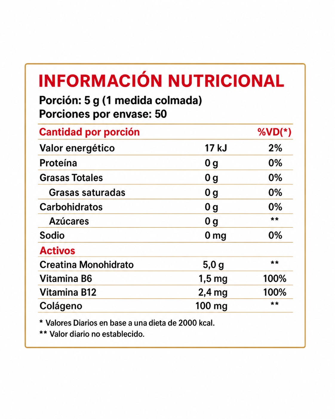Creatina + Vitaminas B6, B12 + Colágeno